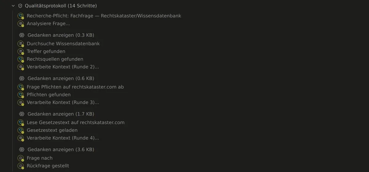 Aufgeklapptes Qualitätsprotokoll: vierzehn Schritte von der Recherchepflicht bis zur gestellten Rückfrage