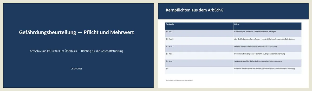 Zwei Folien der erzeugten Präsentation: die Titelfolie und die Folie mit der Tabelle der Kernpflichten samt Fundstellen